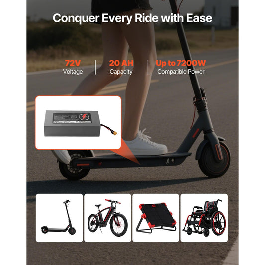 72V Electric Scooter Battery, 20Ah, Ebike Lithium Battery Pack with 50A BMS, Charger, T - Plug Expansion Cable, 500+ Cycles, Compatible with 7200W Motors, for Electric Bikes Bicycles, Scooters - Powersport Electric Scooters
