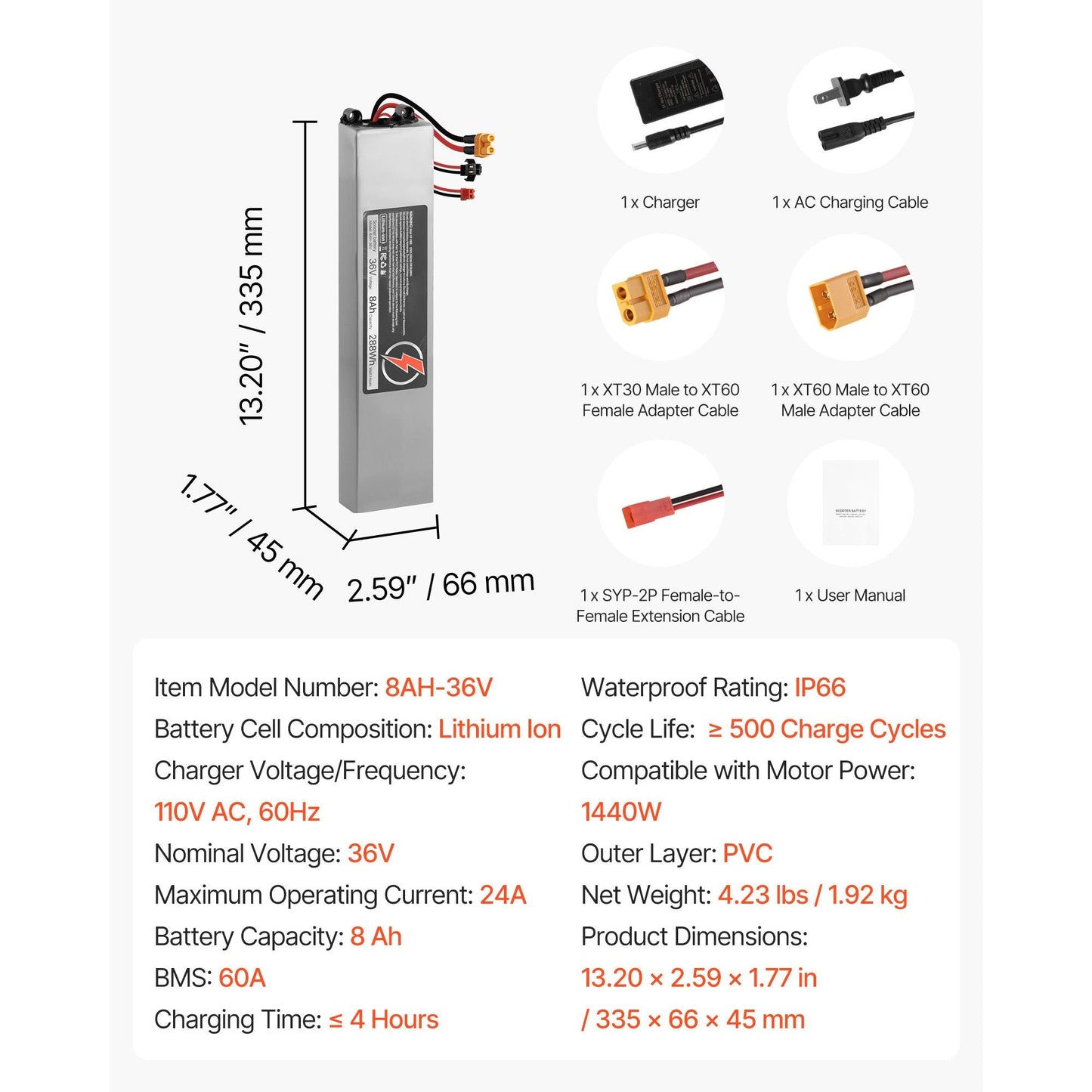 36V 8Ah Lithium Scooter Battery Pack with Smart BMS & Charger - Ideal Replacement for M365 Models - Powersport Electric Scooters