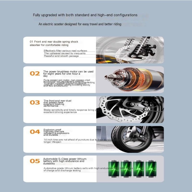 Durable and Dependable: T3 Hezzo E - Bike for Daily Use - Powersport Electric Scooters