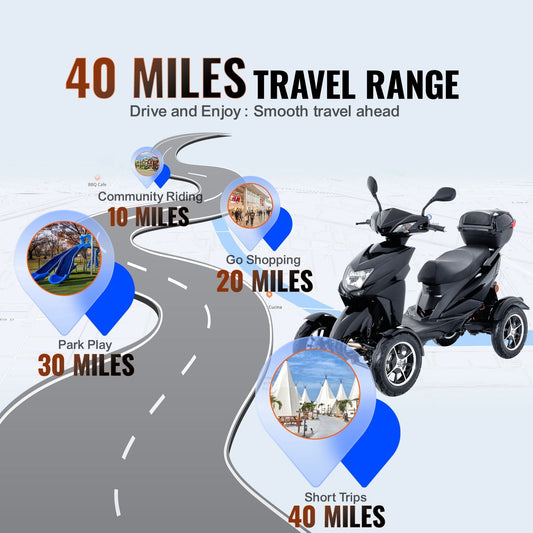 Heavy Duty 4 - Wheel Mobility Scooters for Seniors & Adults 450lbs Capacity - 40 Miles 3 - Speed Long Range, 500W All Terrain Electric Recreational Scooter Wheelchair with 20° Max Climbing Capacity - Powersport Electric Scooters