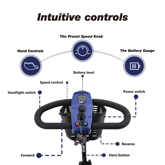 MAX SPORT BLUE 4 Wheels Outdoor Compact Mobility Scooter with 2 in 1 Cup & Phone Holder - Powersport Electric Scooters